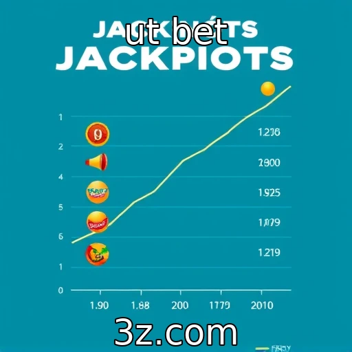 Evolução de jackpots progressivos em slots digitais